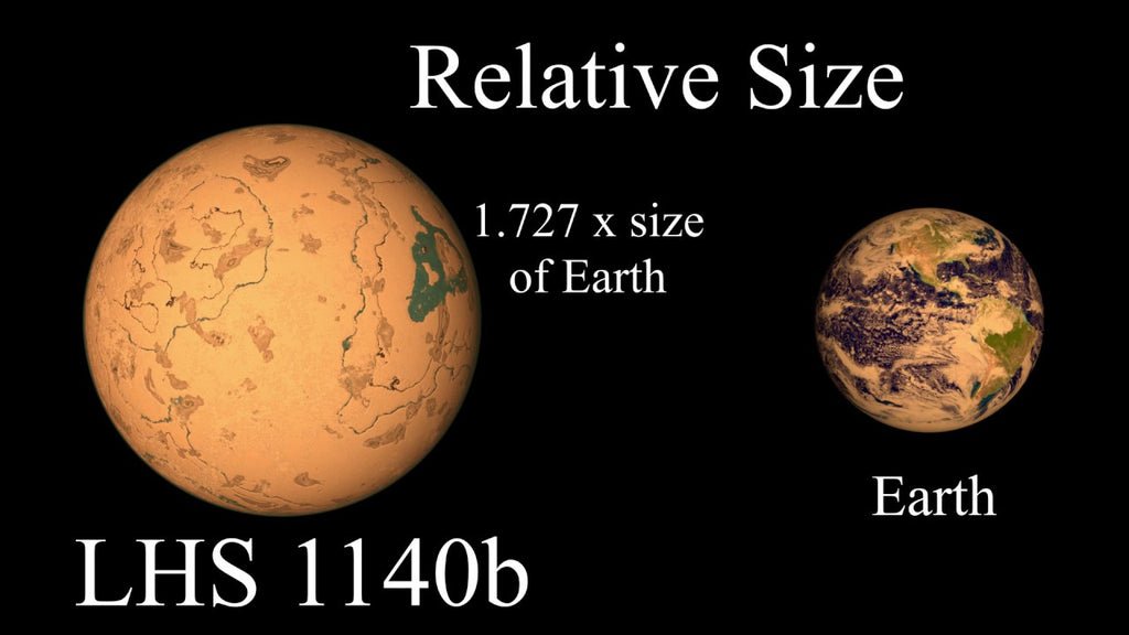 LHS 1140 b: Could This Distant Planet Be a Water World? whatsapp image 2026 10 06 at 6.41.38 pm