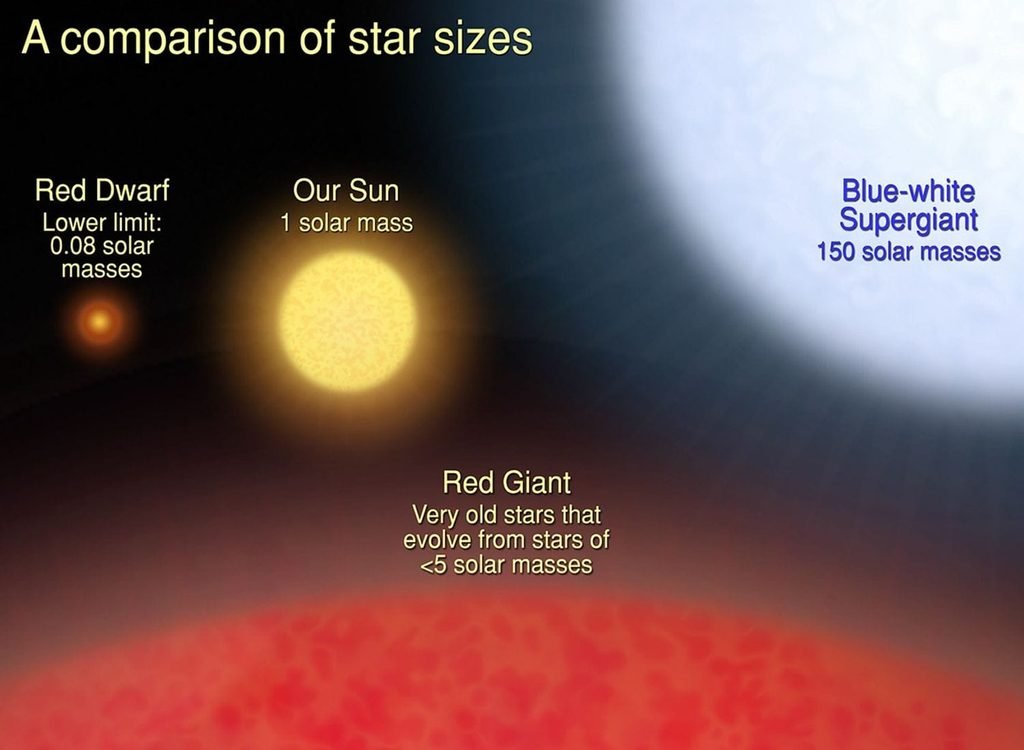 LHS 1140 b: Could This Distant Planet Be a Water World? whatsapp image 2026 10 06 at 6.41.39 pm