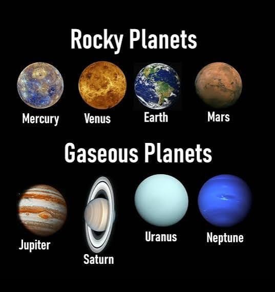 LHS 1140 b: Could This Distant Planet Be a Water World? whatsapp image 2026 10 06 at 6.41.39 pm (2)