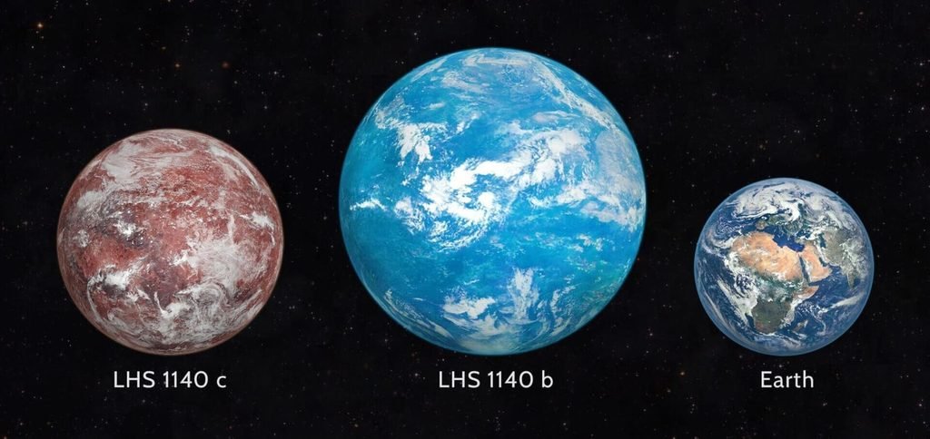 LHS 1140 b: Could This Distant Planet Be a Water World? whatsapp image 2026 10 06 at 6.41.44 pm